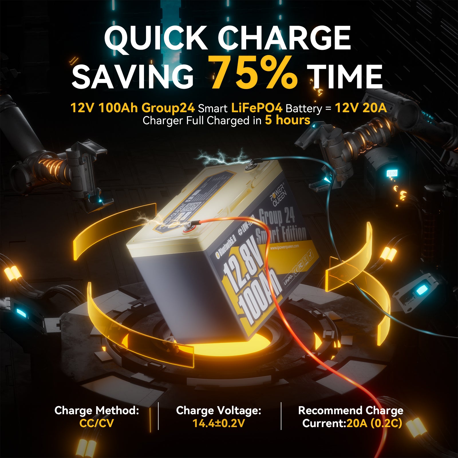 Power Queen 12V 100Ah Group 24 Smart LiFePO4 Battery + 14.6V 20A Charger