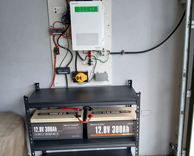 Storm-Ready Backup Power