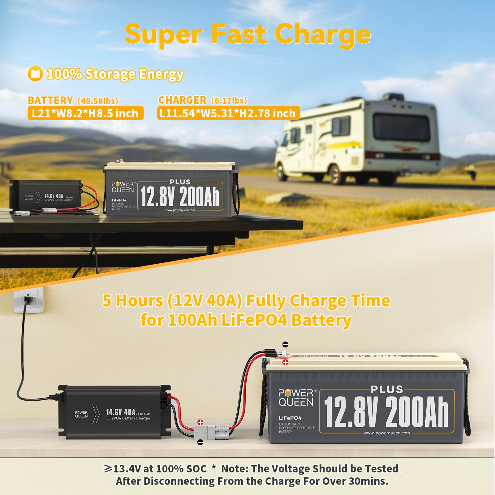 Power Queen 12V 200Ah Plus LiFePO4 Battery + 14.6V 40A Charger