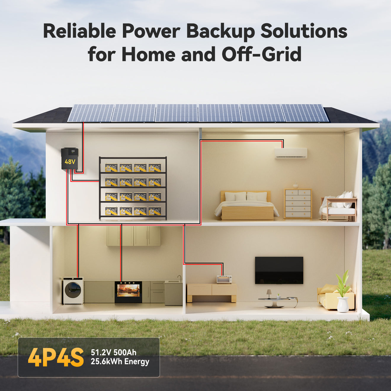 Power Queen 12V 125Ah Group27 Smart Deep Cycle Lithium Battery