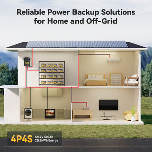 Power Queen 12V 125Ah Group27 Smart Deep Cycle Lithium Battery