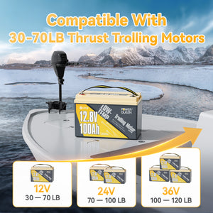 Compatible With 30-70LB Thrust Trolling Motors
