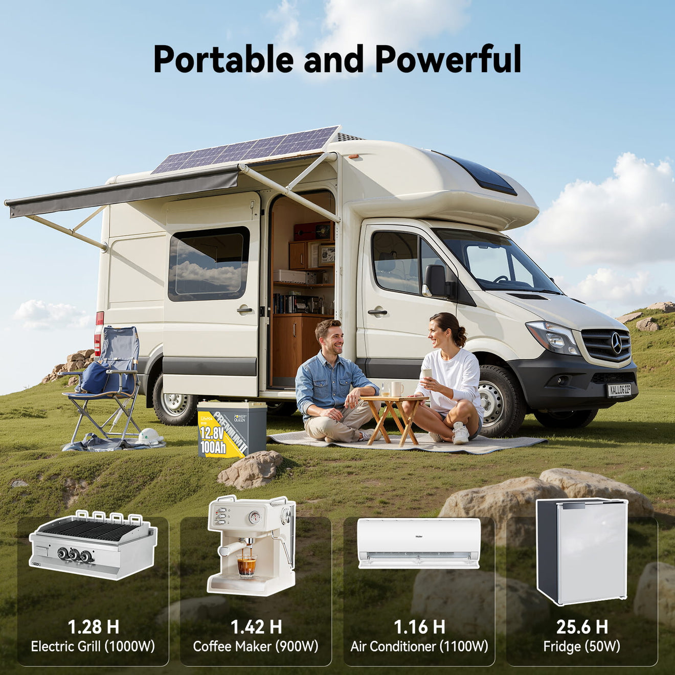 Power Queen 12V 100Ah Mini LiFePO4 Battery