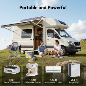 Power Queen 12V 100Ah Mini LiFePO4 Battery