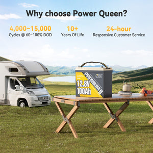 Power Queen 12V 100Ah Mini LiFePO4 Battery