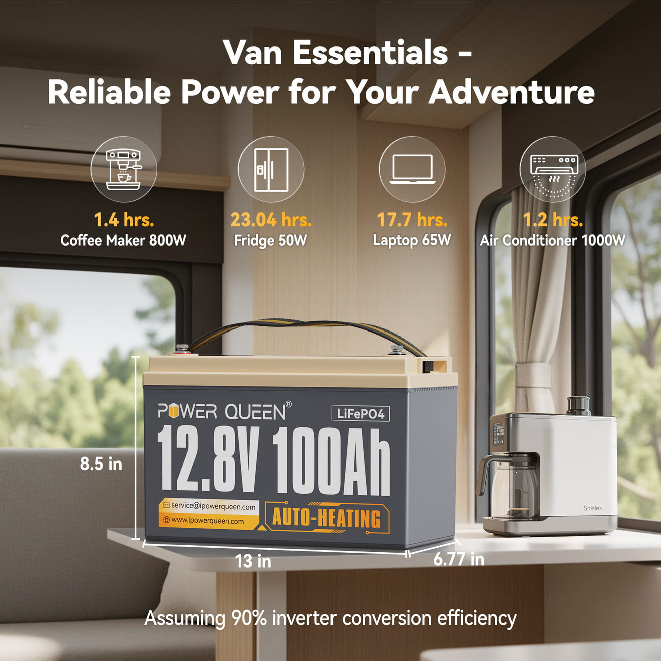 Power Queen battery with van interior and appliances on a table, showcasing power usage.