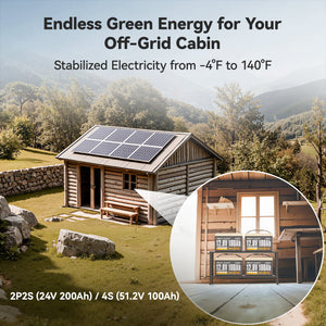 Wooden cabin with solar panels on the roof, surrounded by nature, with a focus on stabilized electricity for off-grid living.
