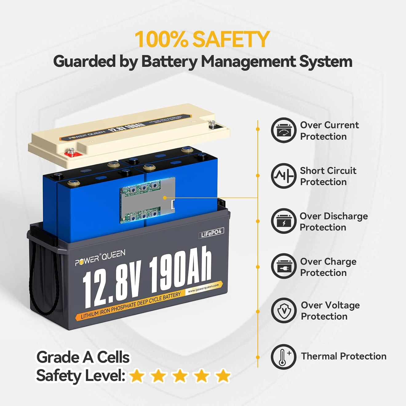 12V 190Ah lithium battery BMS full protection