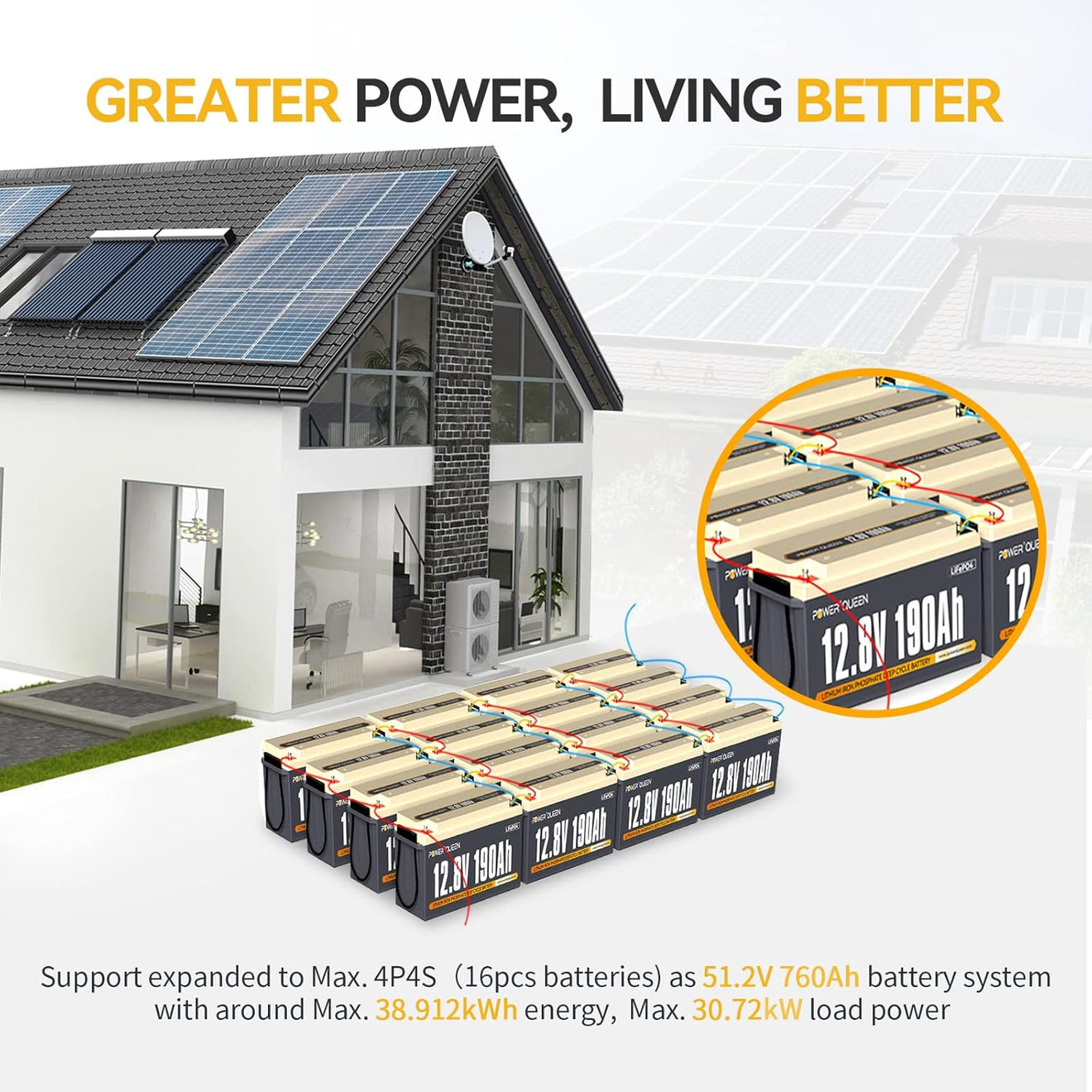 12V 190Ah lithium battery supports 4P4S
