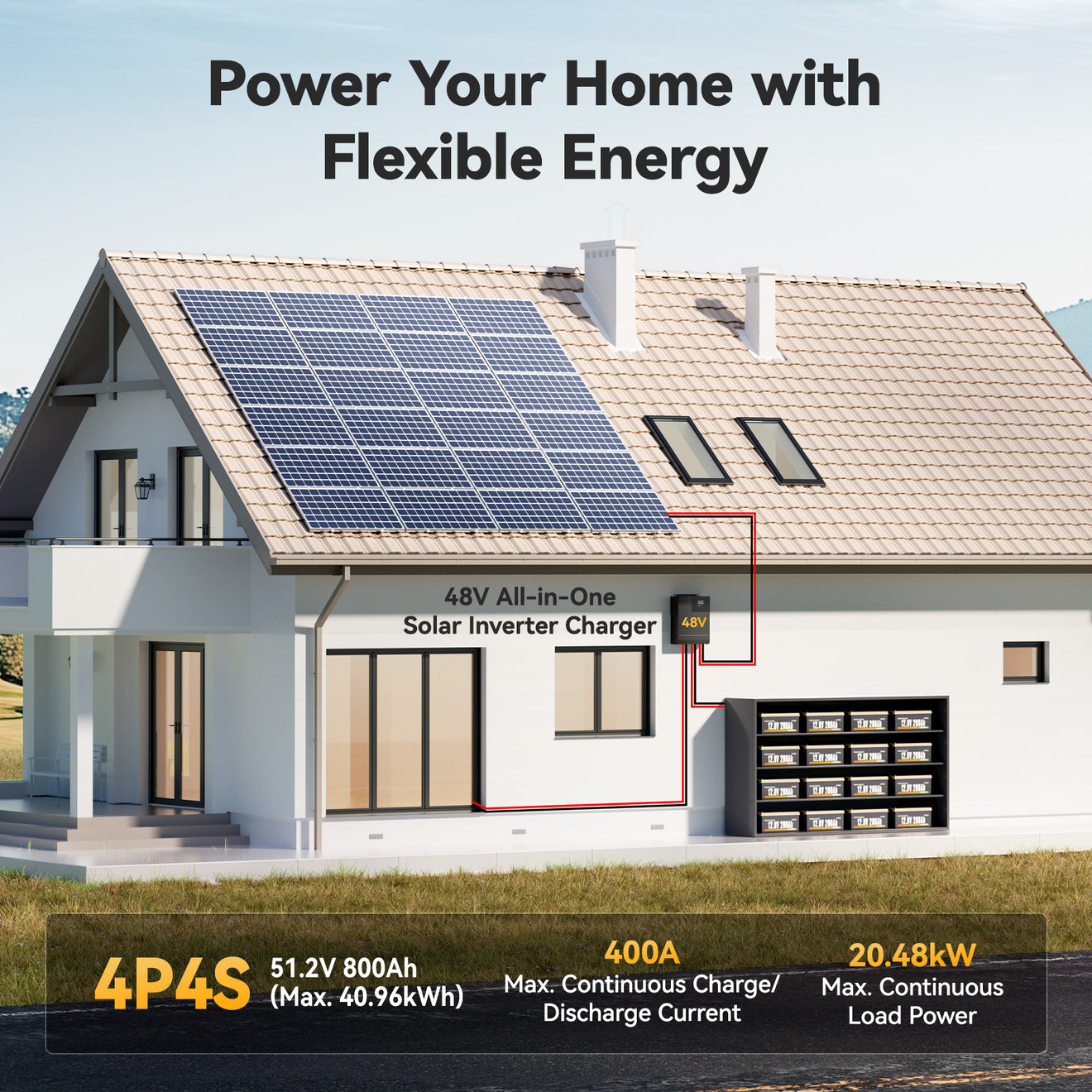 Power Queen 12V 200Ah LiFePO4 Battery 4P4S