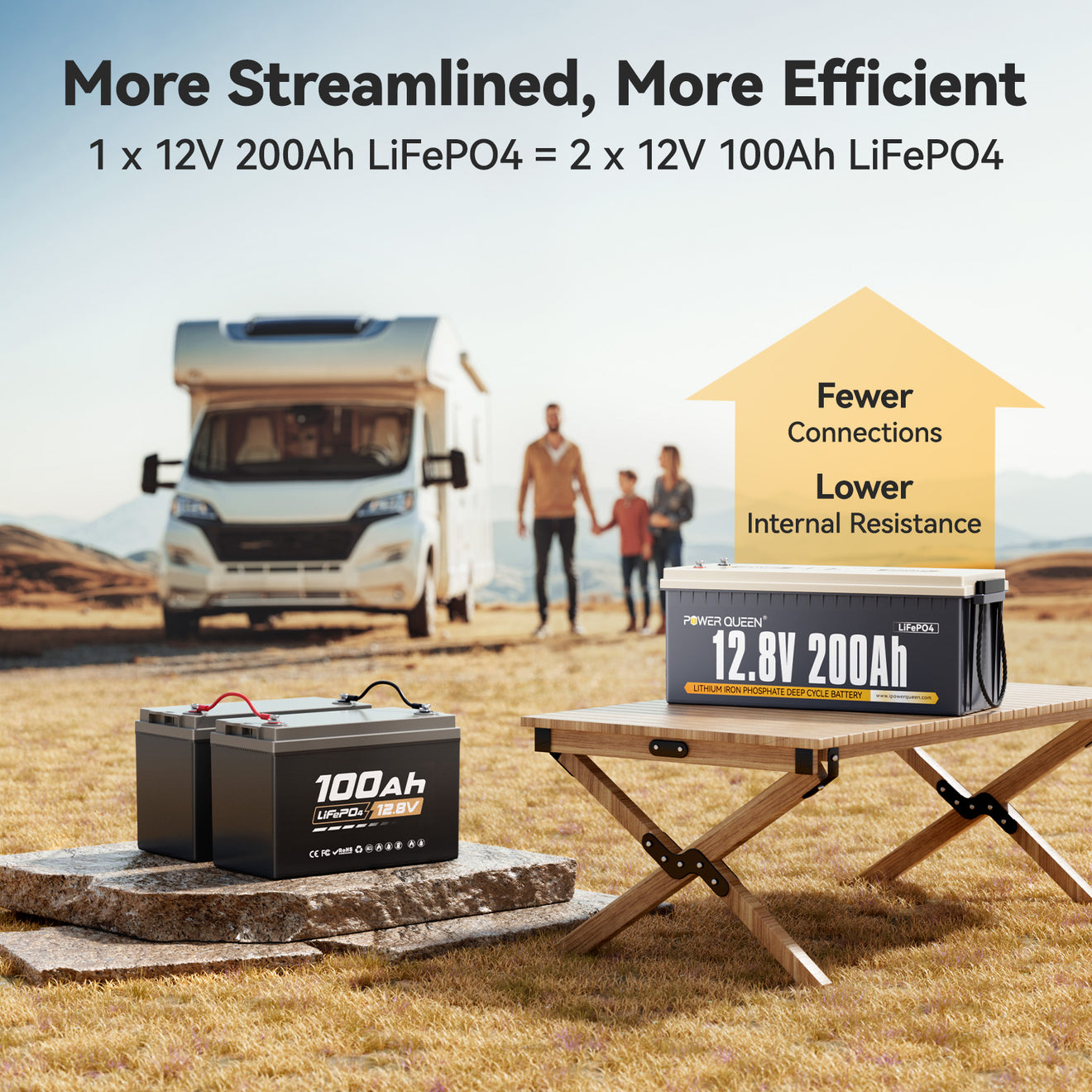 Power Queen 12V 200Ah LiFePO4 Battery