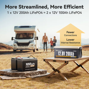 Power Queen 12V 200Ah LiFePO4 Battery