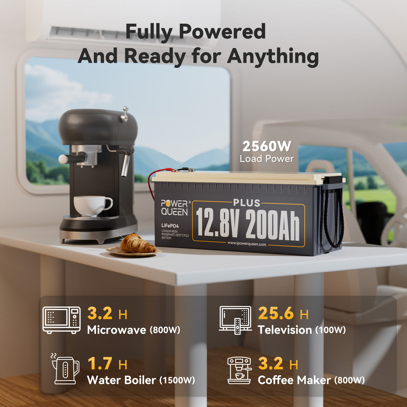 12V 200Ah Plus LiFePO4 Battery
