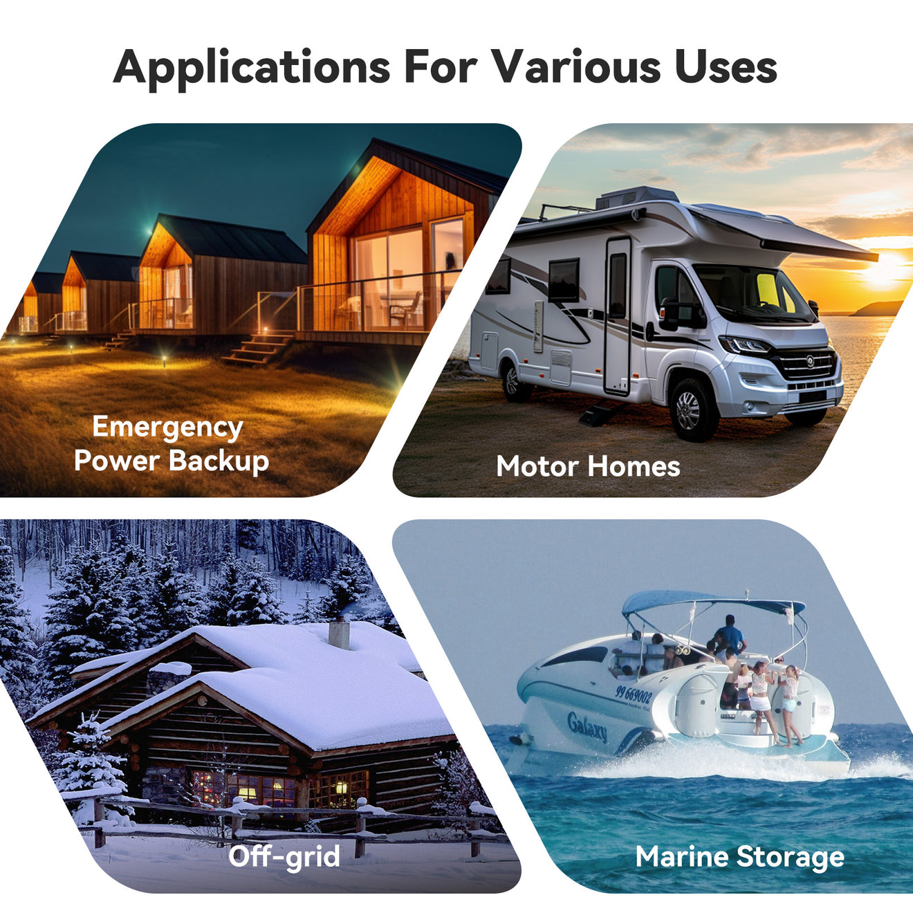 12V 200Ah Plus LiFePO4 Battery