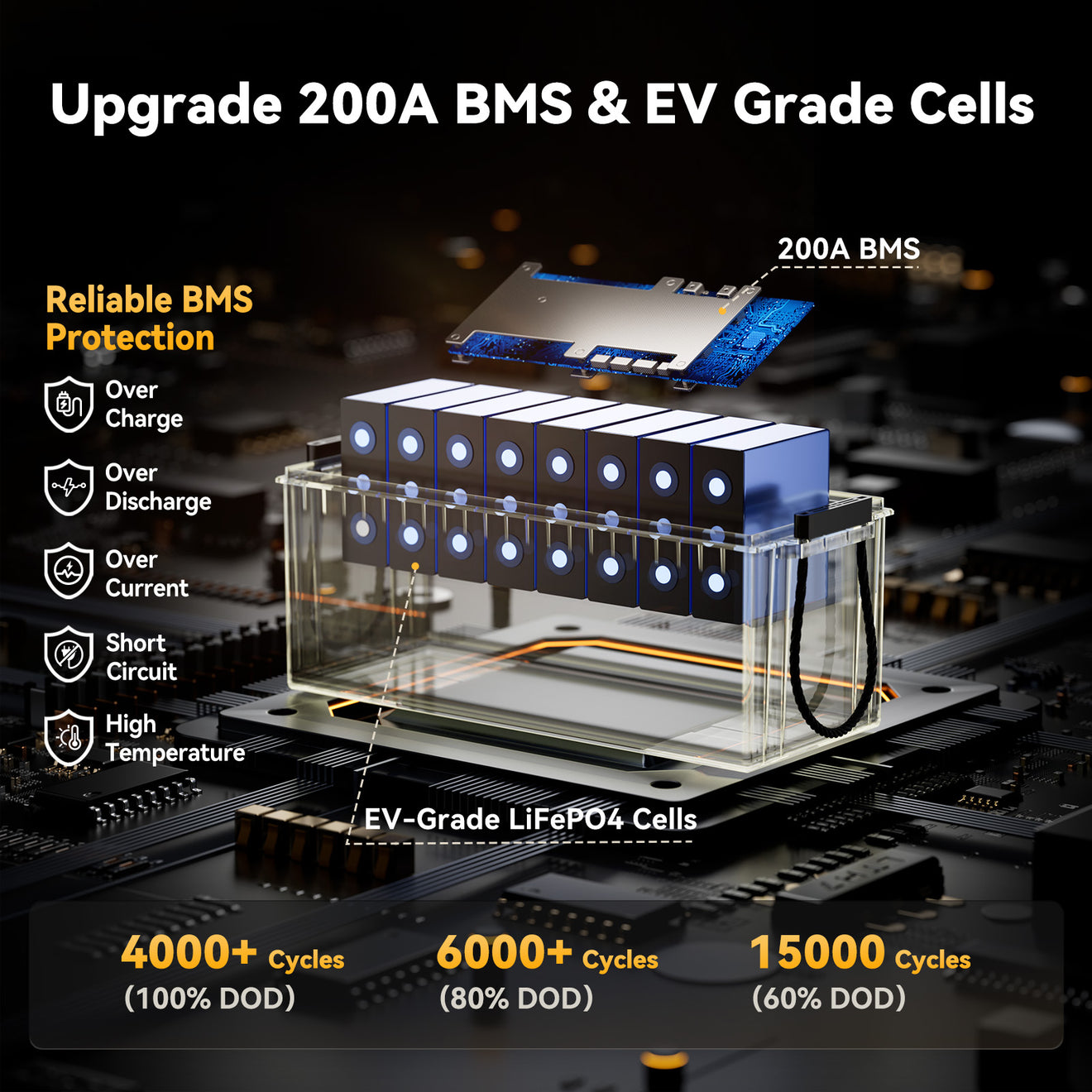 12V 200Ah Plus LiFePO4 Battery_with 200A BMS