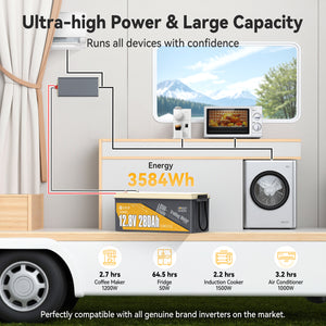 12V 280Ah Low-Temp Deep Cycle LiFePO4 Battery 