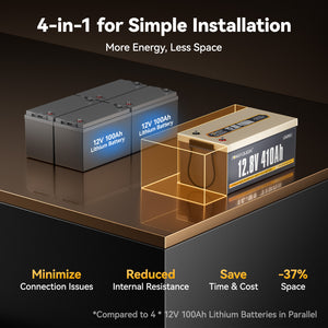 Batterie LiFePO4 Power Queen 12 V 410 Ah