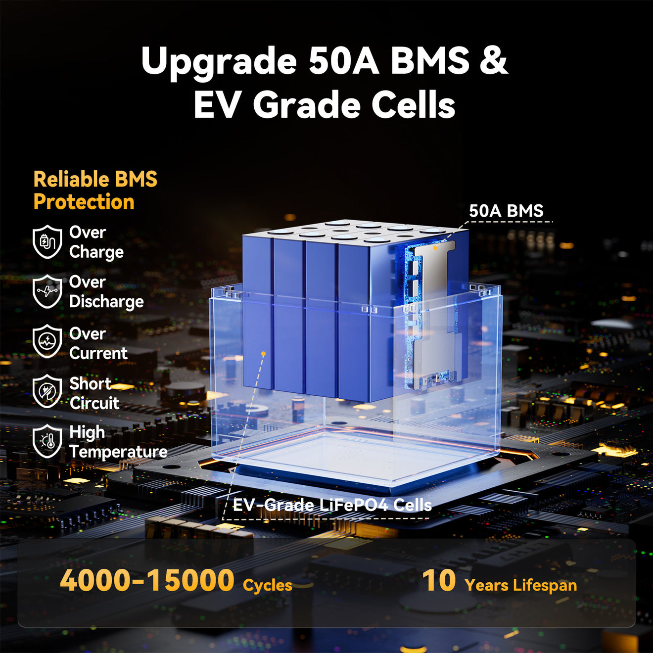Power Queen 12V 50Ah LiFePO4 Battery