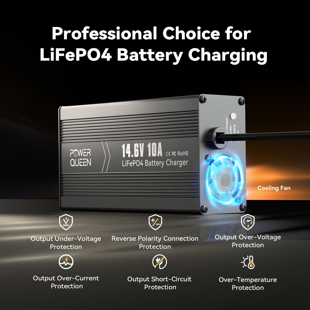 [Like New] Power Queen 14.6V 10A LiFePO4 Battery Charger For 12V LiFePO4 Lithium Battery