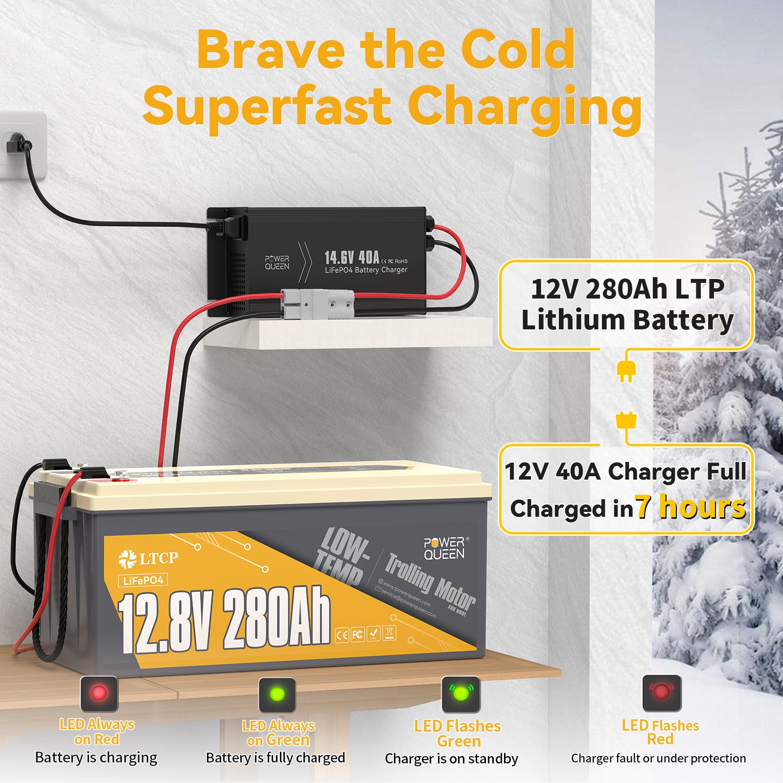 Power Queen 12V 280Ah Low-Temp LiFePO4 Battery + 14.6V 40A Charger