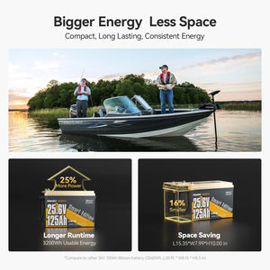 Batterie LiFePO4 Power Queen 12 V 200 Ah