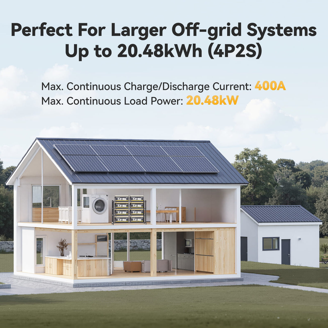 Power Queen 24V 100Ah LiFePO4 Battery