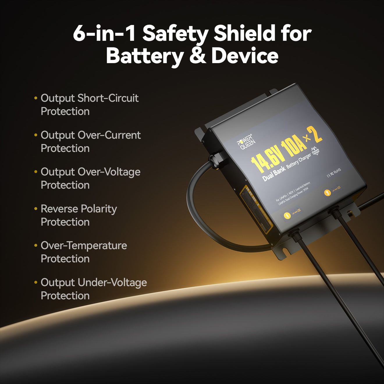 Power Queen 2-Bank 10A (10A/Bank) Dual Smart Battery Charger