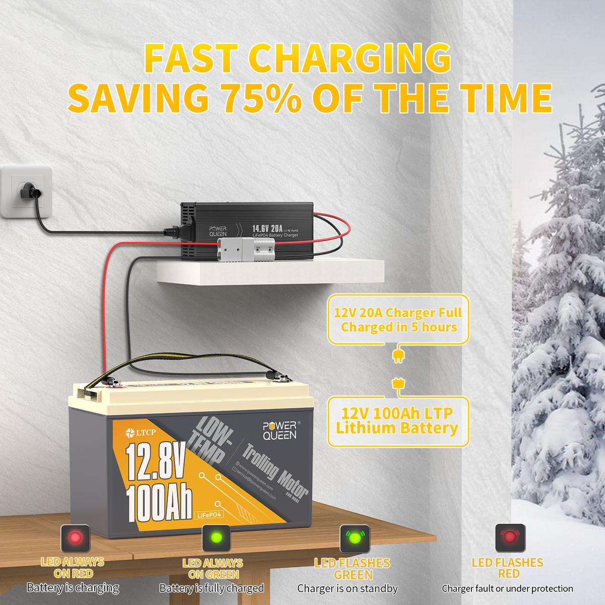 Batterie LiFePO4 basse température Power Queen 12 V 100 Ah + chargeur 14,6 V 20 A