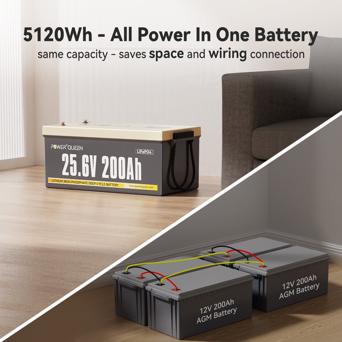 Power Queen 24V 200Ah LiFePO4 Battery