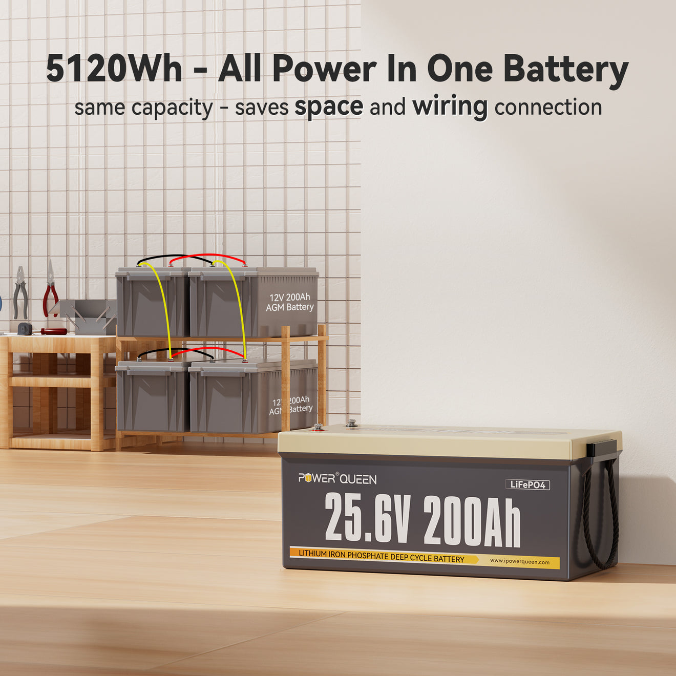 Power Queen 24V 200Ah LiFePO4 Battery
