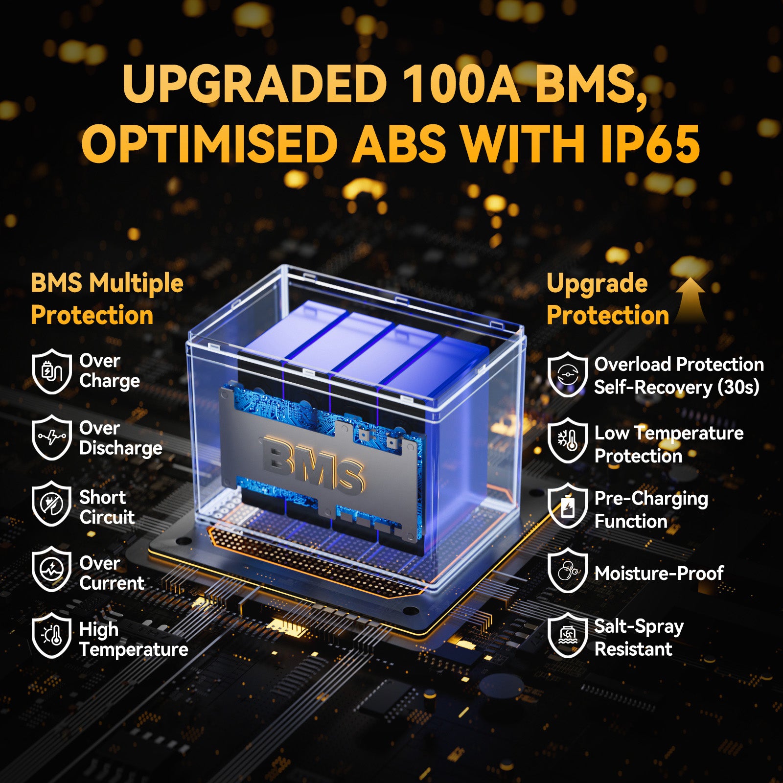 Power Queen 12V 100Ah Group 24 Smart Deep Cycle Lithium Battery