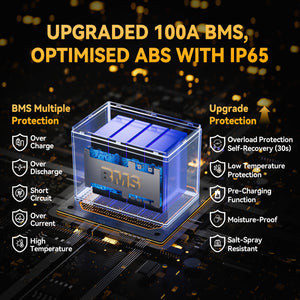 [Like New] Power Queen 12V 100Ah Group 24 Deep Cycle Lithium Battery