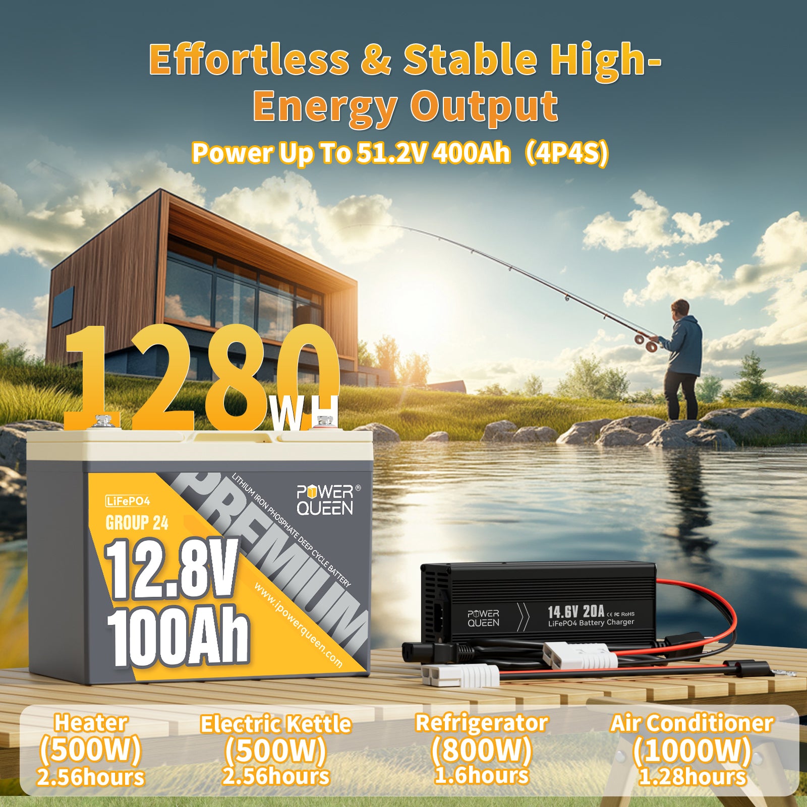 Power Queen 12V 100Ah Group 24 LiFePO4 Battery + 14.6V 20A Charger