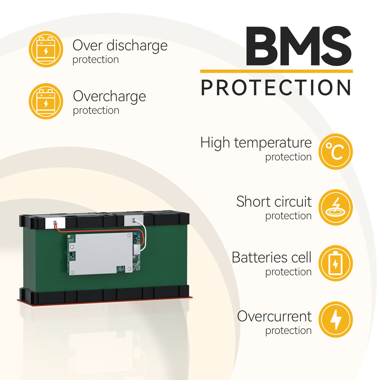 Batterie LiFePO4 Power Queen 12 V 200 Ah
