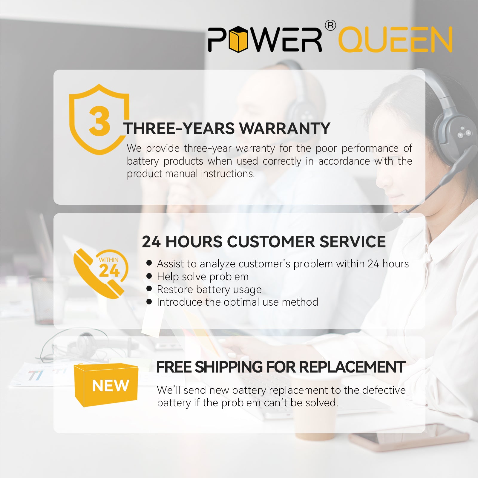 Power Queen 12V 6Ah Deep Cycle Lithium Battery
