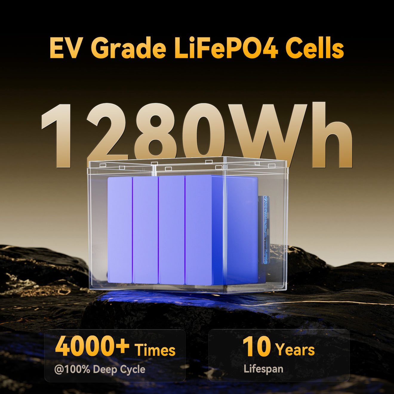 [Like New] Power Queen 12V 100Ah Group 24 Deep Cycle Lithium Battery
