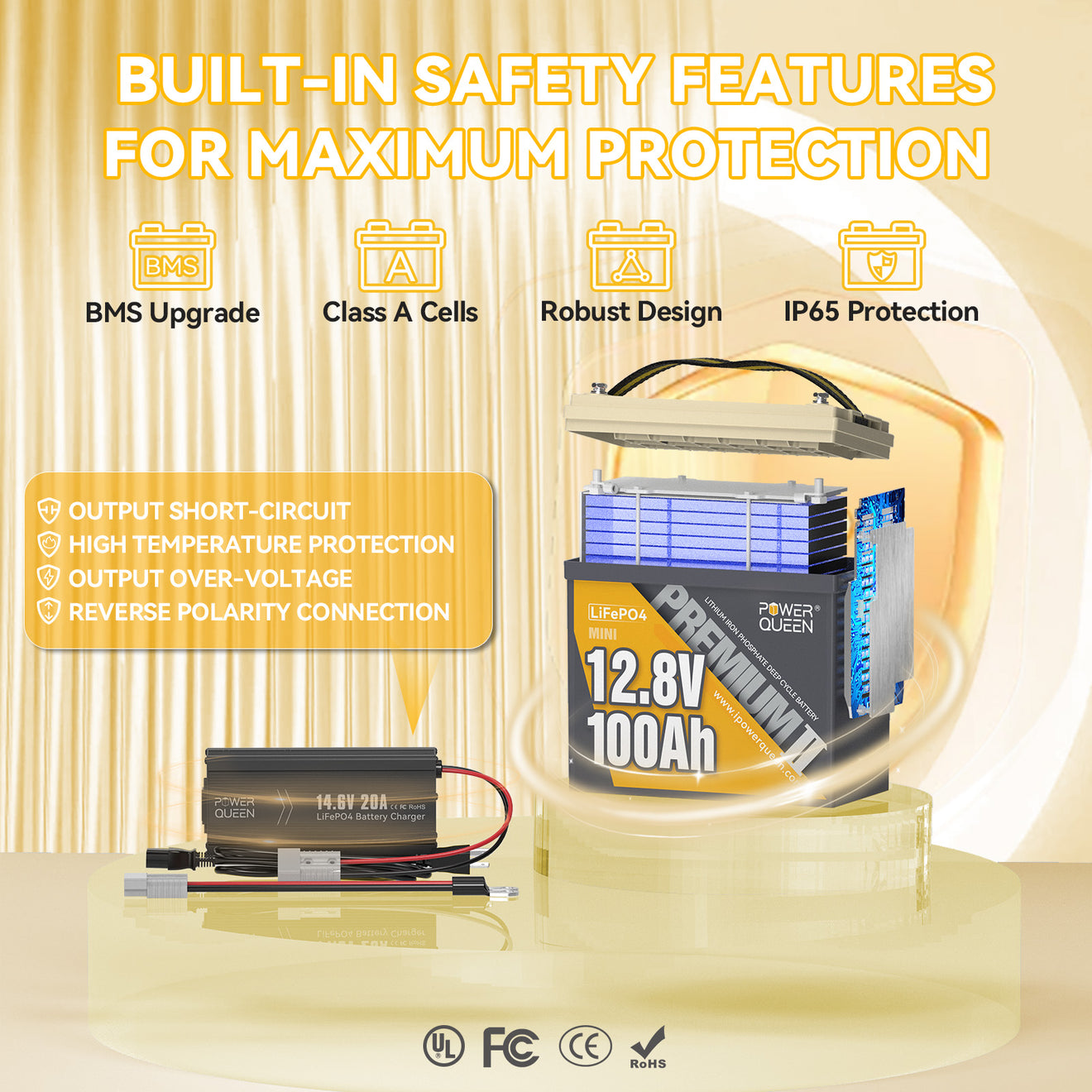 Power Queen 12V 100Ah Mini LiFePO4 Battery+14.6V 20A charger