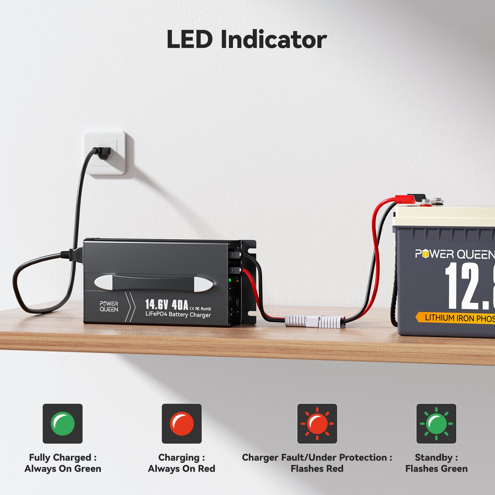 Chargeur de batterie Power Queen 14,6 V 40 A LiFePO4 pour batterie 12 V LiFePO4