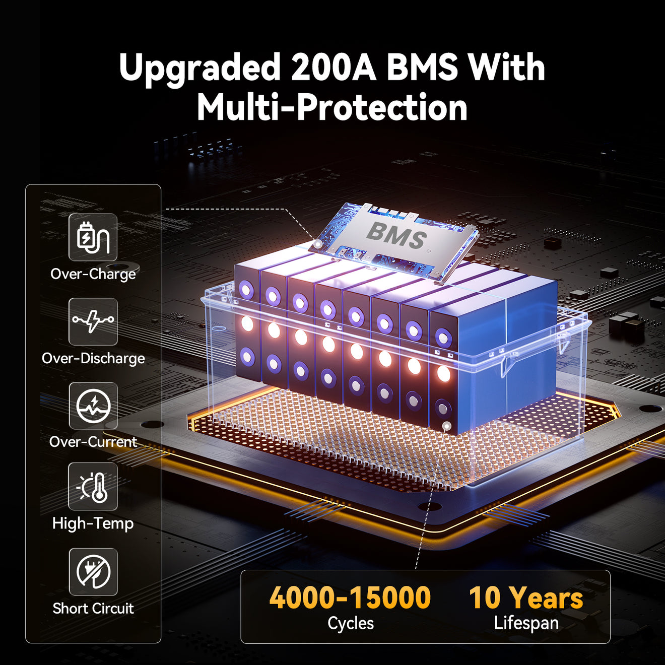 Power Queen 24V 200Ah LiFePO4 Battery