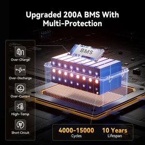 Power Queen 24V 200Ah LiFePO4 Battery