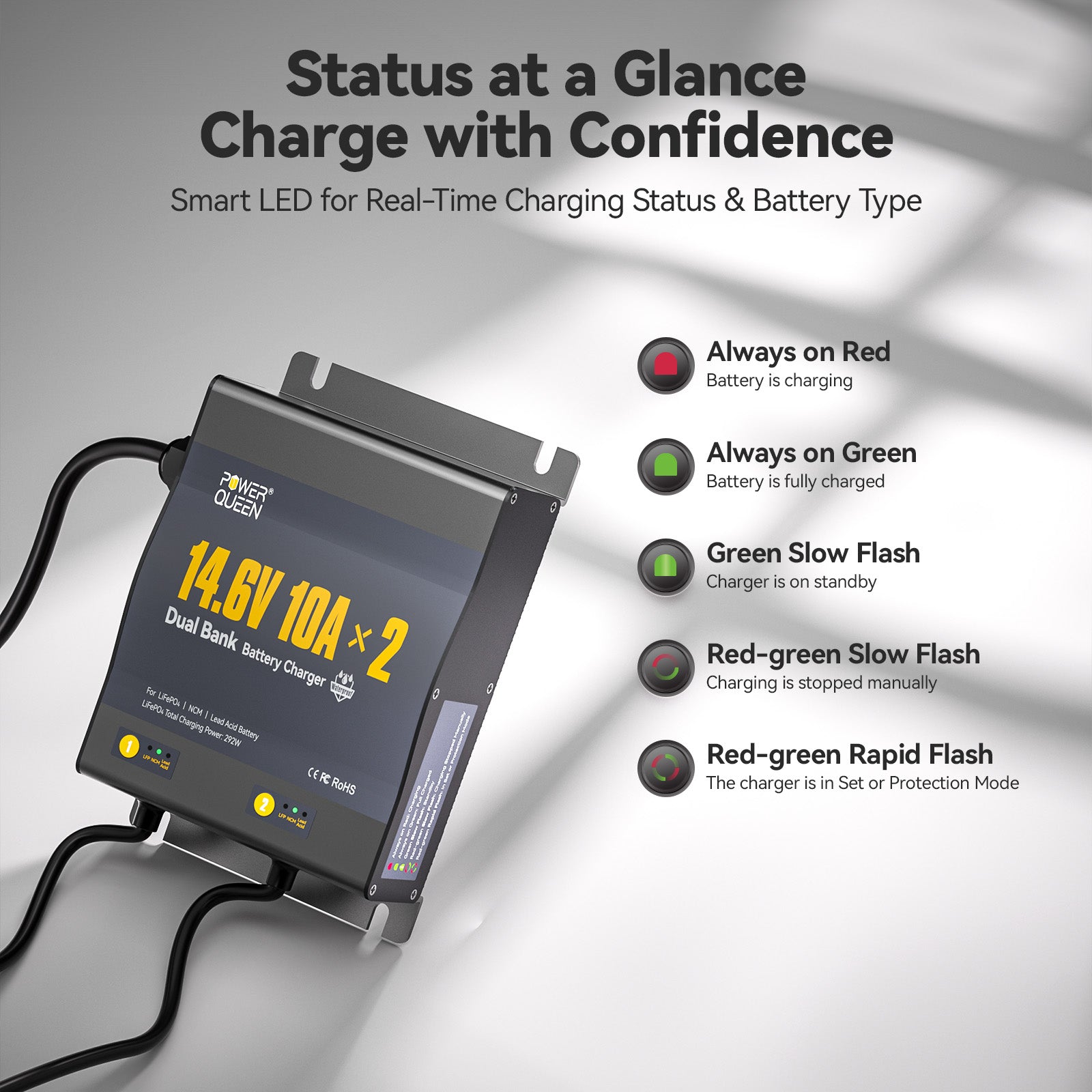Chargeur de batterie Power Queen 14,6 V 20 A LiFePO4 pour batterie 12 V LiFePO4 