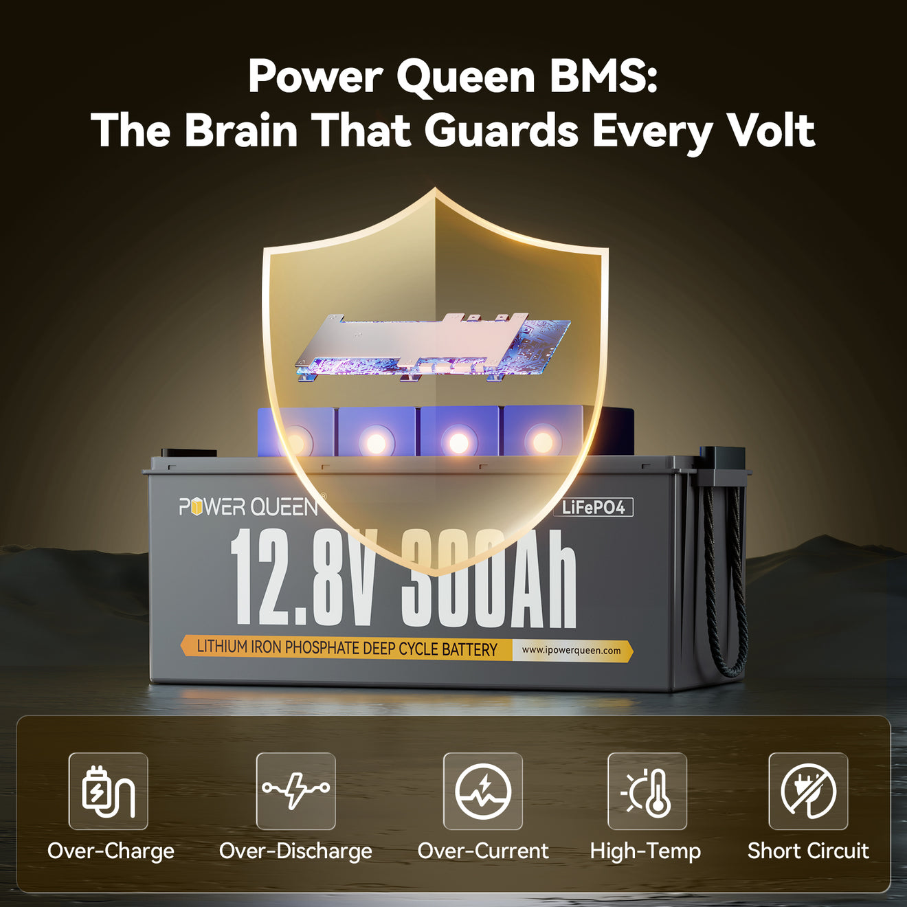 Power Queen 12V 300Ah LiFePO4 Battery