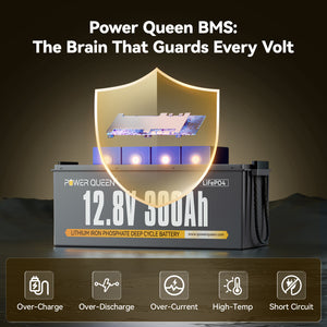Power Queen 12V 300Ah LiFePO4 Battery