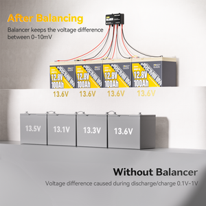 Power Queen Battery Balancer 48V Battery Equalizer for 24V/36V/48V Battery Bank