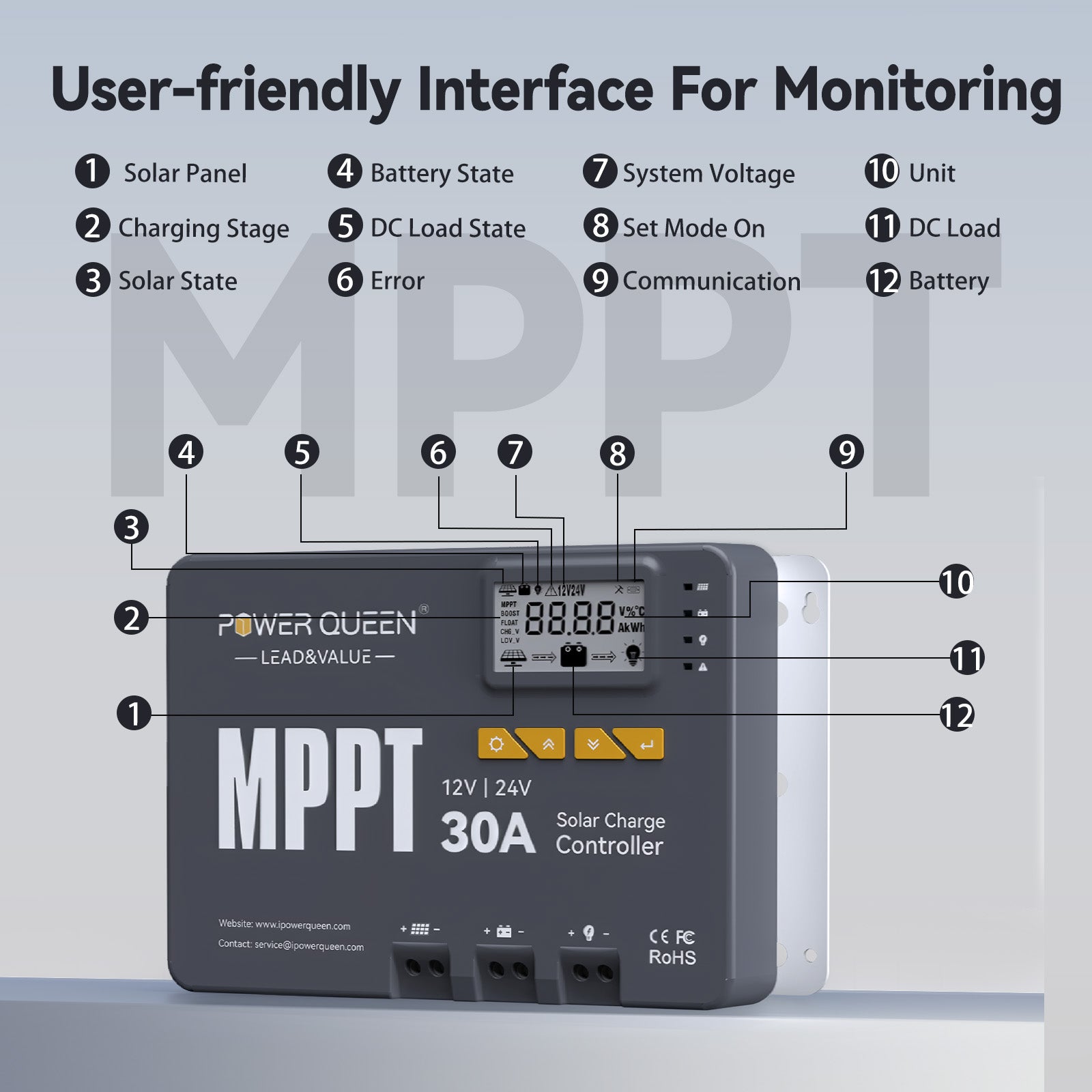 Power Queen 12/24V 30A MPPT Solar Charge Controller Built-In Bluetooth
