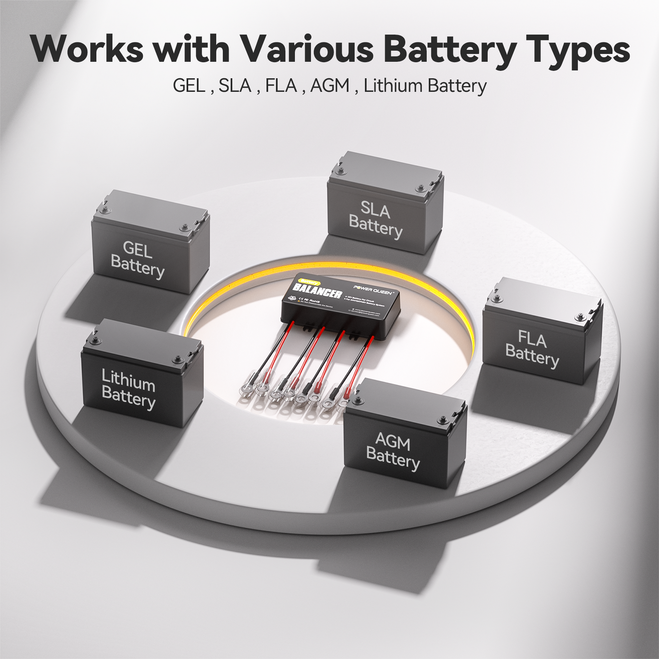 Power Queen Battery Balancer 48V Battery Equalizer for 24V/36V/48V Battery Bank