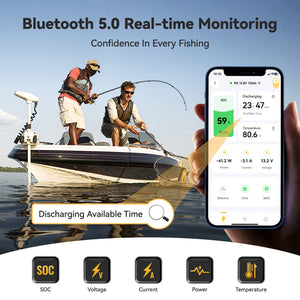 Power Queen 12V 125Ah Group27 Smart Deep Cycle Lithium Battery