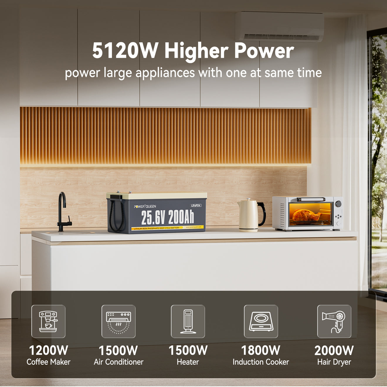 Power Queen 24V 200Ah LiFePO4 Battery