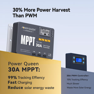 Contrôleur de charge solaire MPPT Power Queen 12/24 V 30 A et adaptateur Bluetooth