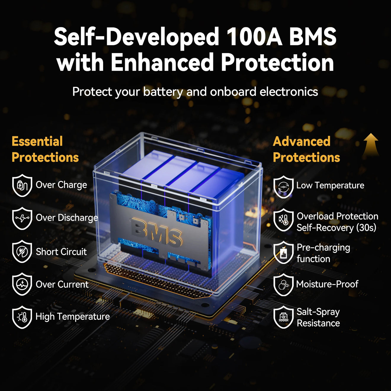 Batterie lithium à décharge profonde Power Queen 12 V 100 Ah Groupe 24